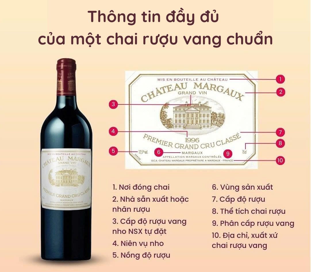 Cách đọc nhãn chai rượu vang